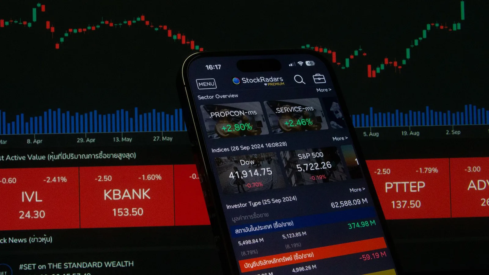 Salida a bolsa y cotización de una compañía tecnológica