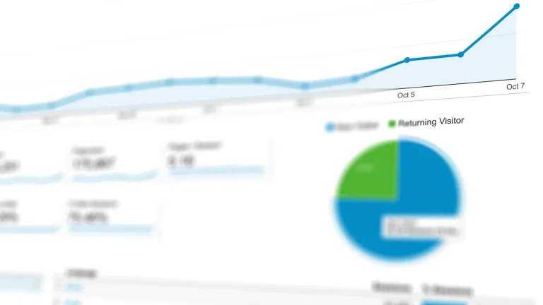 Gráficas de rendimiento y captación de clientes