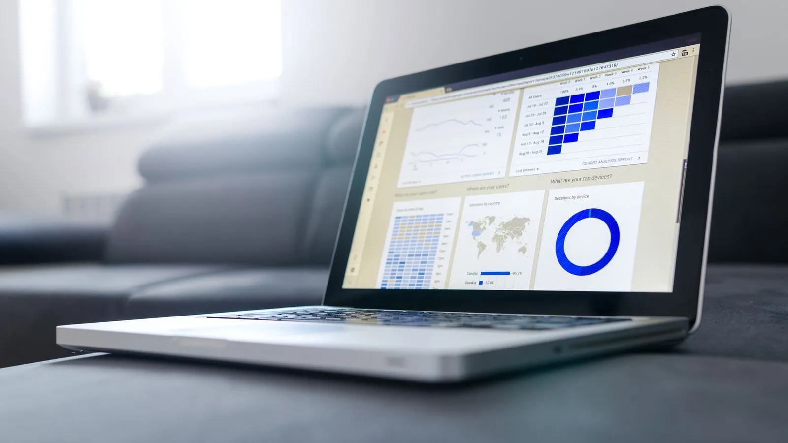 Analítica empresarial para Salesforce, Tableau y Loops